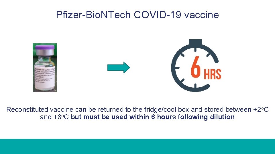 Pfizer-Bio. NTech COVID-19 vaccine Reconstituted vaccine can be returned to the fridge/cool box and
