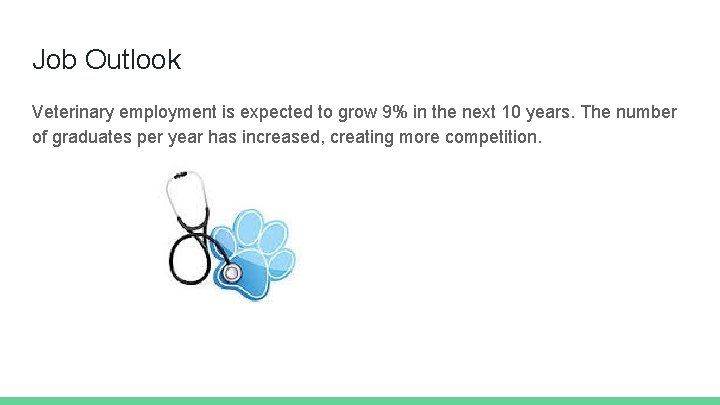 Job Outlook Veterinary employment is expected to grow 9% in the next 10 years.