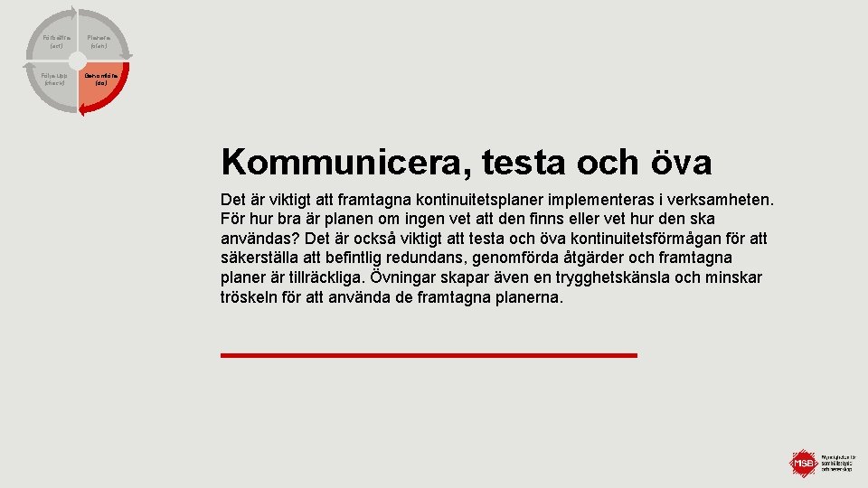 Förbättra (act) Följa upp (check) Planera (plan) Genomföra (do) Kommunicera, testa och öva Det