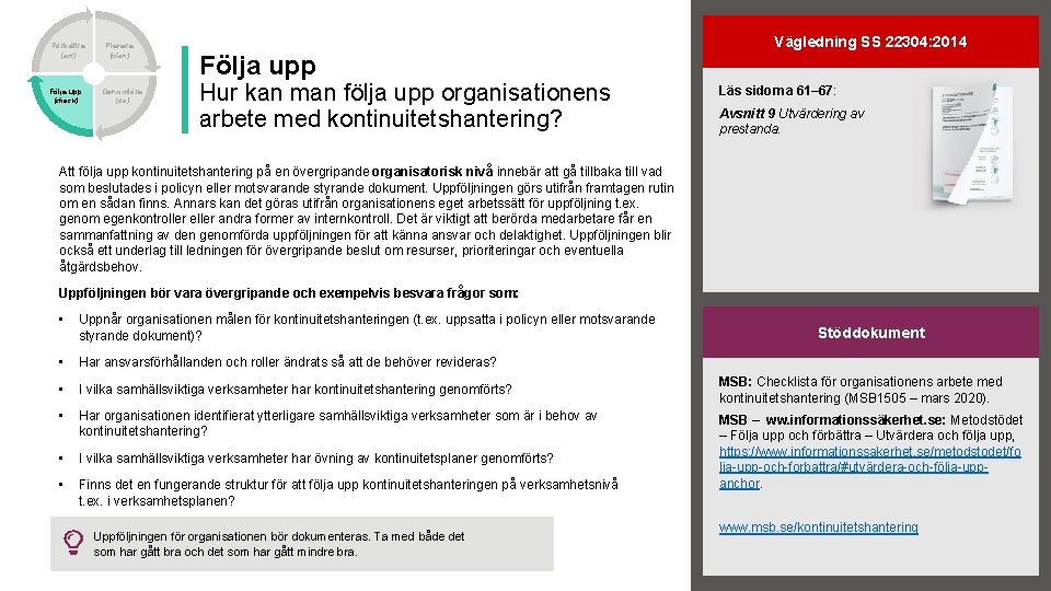 Förbättra (act) Följa upp (check) Planera (plan) Genomföra (do) Vägledning SS 22304: 2014 Följa