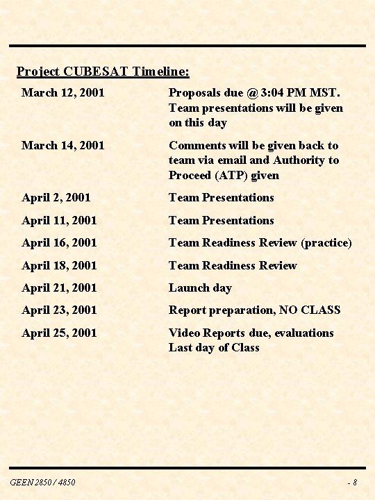 Project CUBESAT Timeline: March 12, 2001 Proposals due @ 3: 04 PM MST. Team