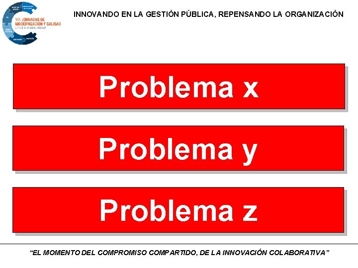 INNOVANDO EN LA GESTIÓN PÚBLICA, REPENSANDO LA ORGANIZACIÓN Problema x Problema y Problema z