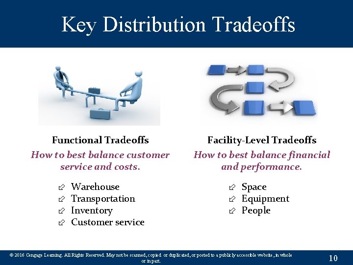 Key Distribution Tradeoffs Functional Tradeoffs Facility-Level Tradeoffs How to best balance customer service and
