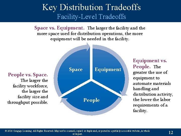 Key Distribution Tradeoffs Facility-Level Tradeoffs Space vs. Equipment. The larger the facility and the