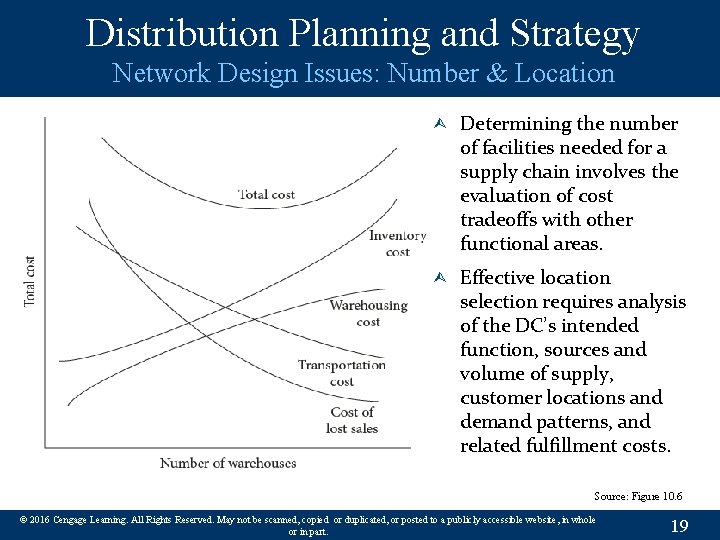 Distribution Planning and Strategy Network Design Issues: Number & Location Ù Determining the number