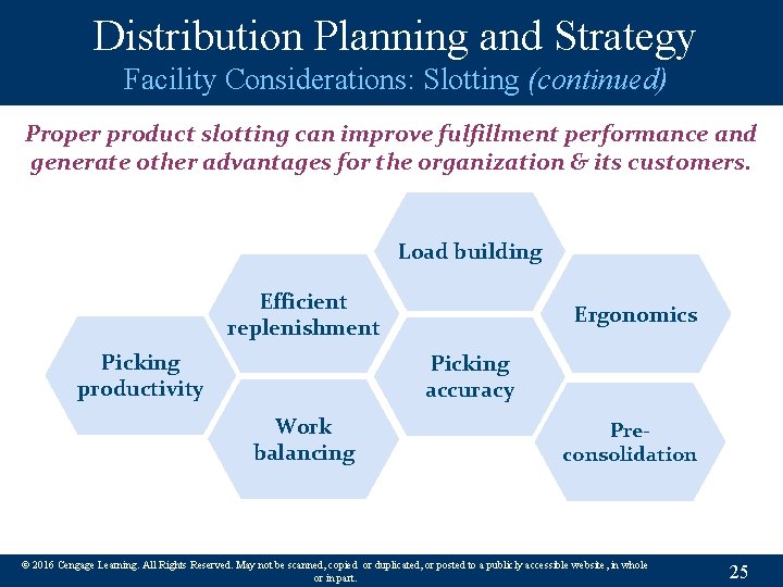 Distribution Planning and Strategy Facility Considerations: Slotting (continued) Proper product slotting can improve fulfillment