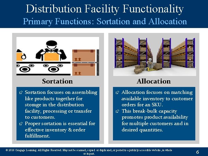 Distribution Facility Functionality Primary Functions: Sortation and Allocation Sortation Allocation Sortation focuses on assembling