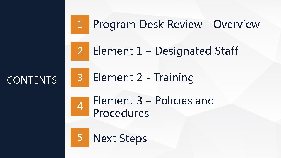 CONTENTS 1 Program Desk Review - Overview 2 Element 1 – Designated Staff 3