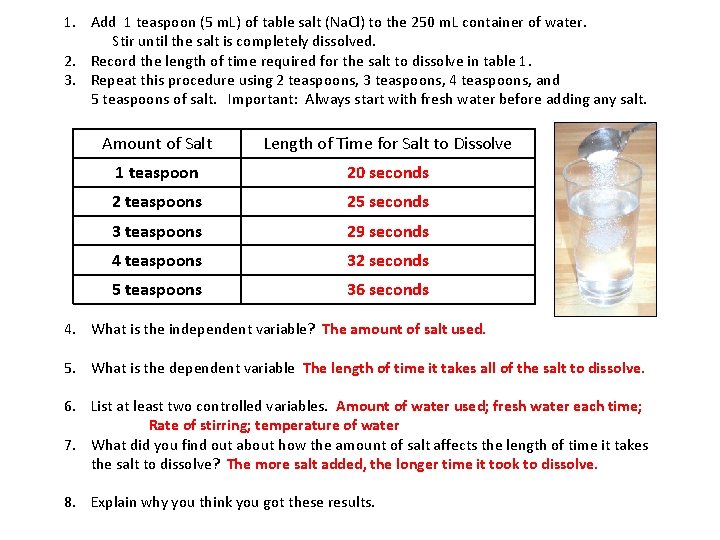 1. Add 1 teaspoon (5 m. L) of table salt (Na. Cl) to the