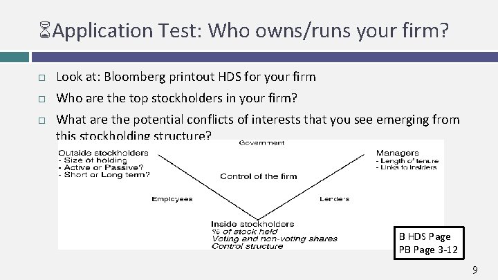 6 Application Test: Who owns/runs your firm? Look at: Bloomberg printout HDS for your