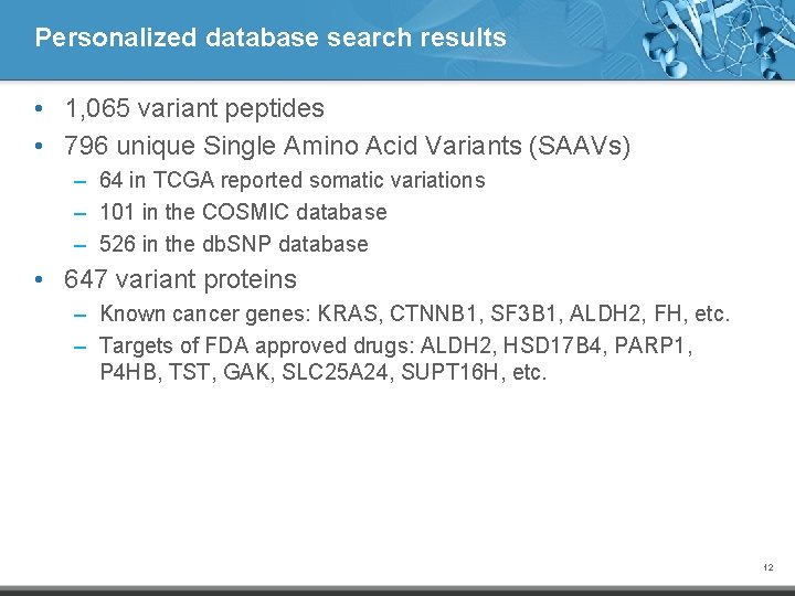 Personalized database search results • 1, 065 variant peptides • 796 unique Single Amino