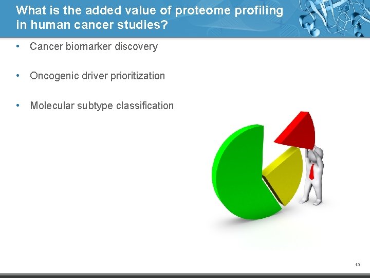 What is the added value of proteome profiling in human cancer studies? • Cancer