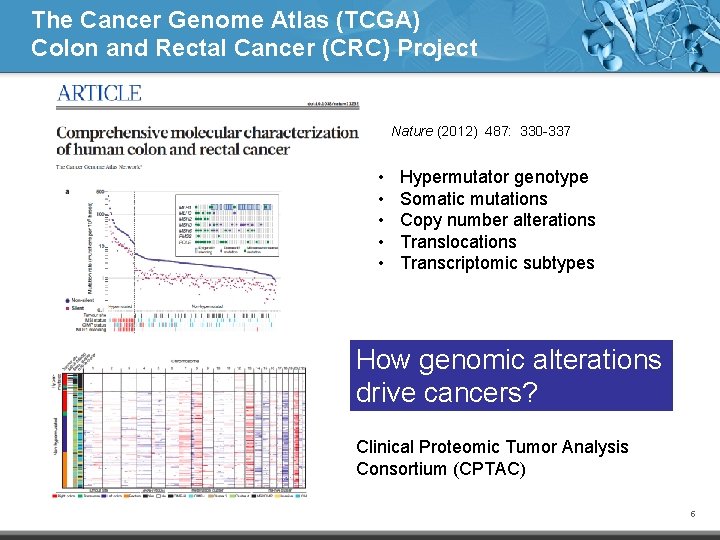 The Cancer Genome Atlas (TCGA) Colon and Rectal Cancer (CRC) Project Nature (2012) 487: