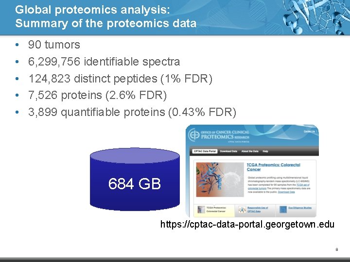 Global proteomics analysis: Summary of the proteomics data • • • 90 tumors 6,