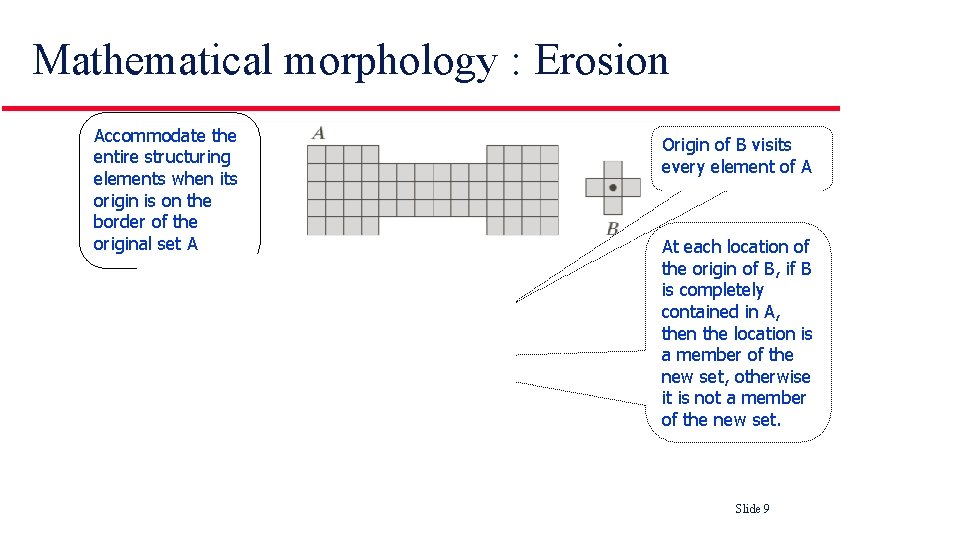 Mathematical morphology : Erosion Accommodate the entire structuring elements when its origin is on Mathematical morphology : Erosion Accommodate the entire structuring elements when its origin is on