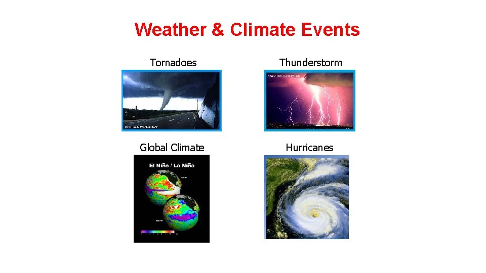 Weather & Climate Events Tornadoes Thunderstorm Global Climate Hurricanes 