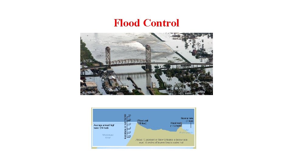 Flood Control 