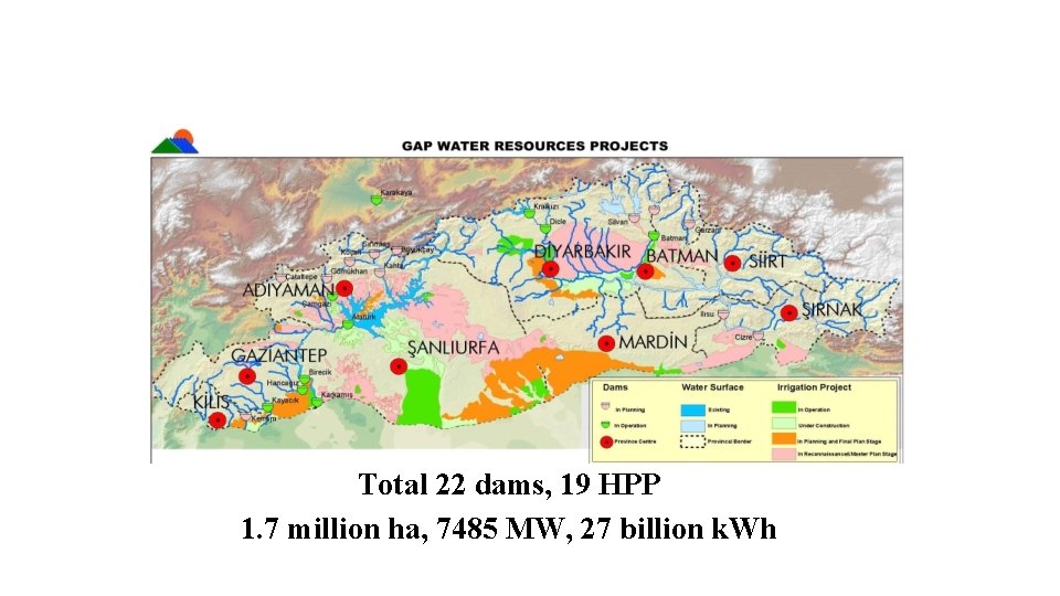 Total 22 dams, 19 HPP 1. 7 million ha, 7485 MW, 27 billion k.