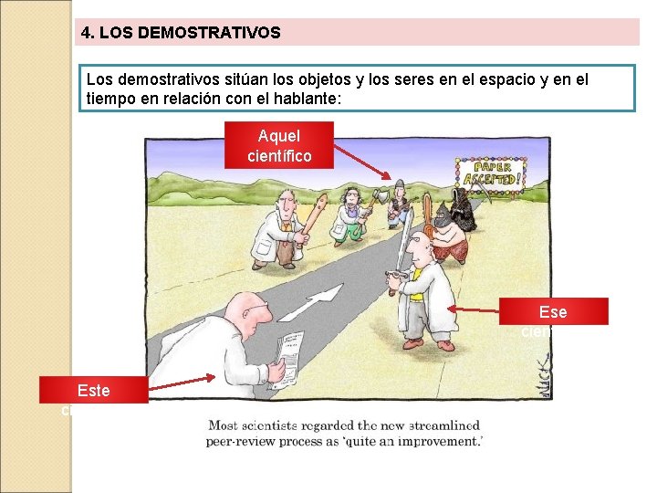 4. LOS DEMOSTRATIVOS Los demostrativos sitúan los objetos y los seres en el espacio