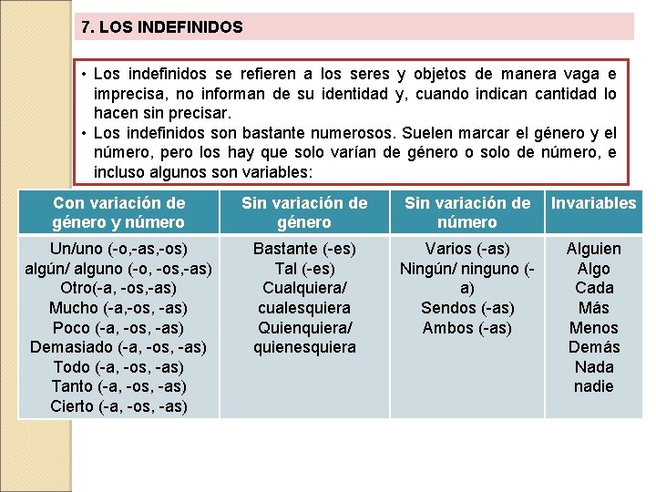 7. LOS INDEFINIDOS • Los indefinidos se refieren a los seres y objetos de