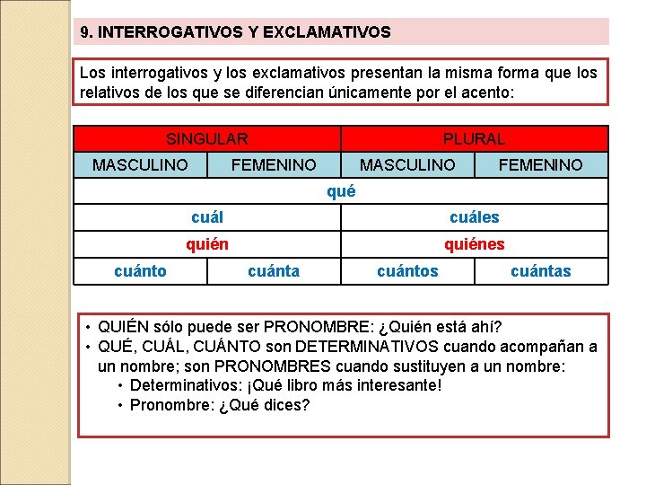 9. INTERROGATIVOS Y EXCLAMATIVOS Los interrogativos y los exclamativos presentan la misma forma que