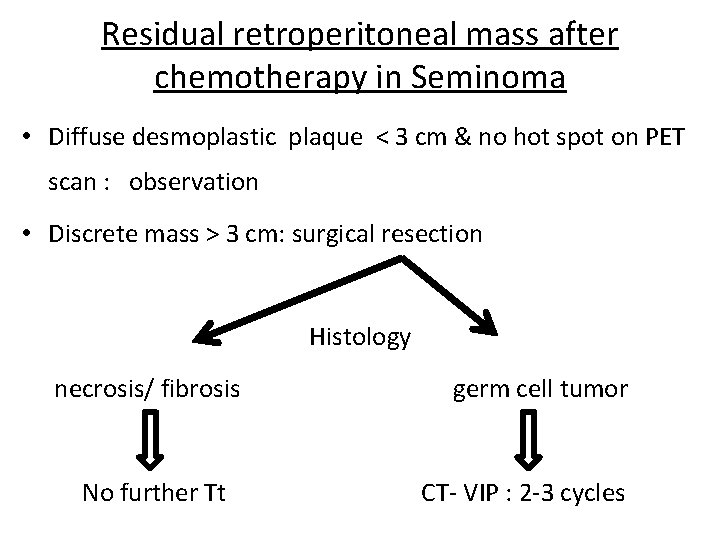 Residual retroperitoneal mass after chemotherapy in Seminoma • Diffuse desmoplastic plaque < 3 cm