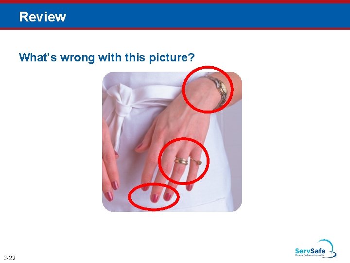 Review What’s wrong with this picture? 3 -22 