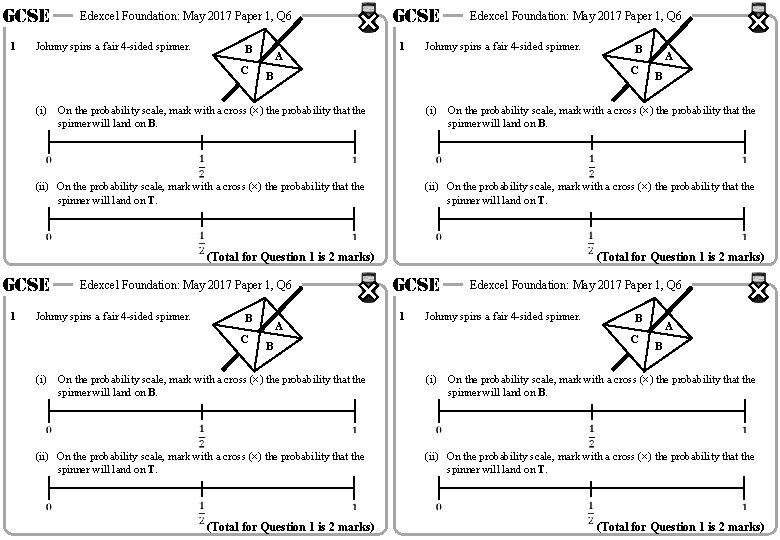 GCSE 1 Edexcel Foundation: May 2017 Paper 1, Q 6 Johnny spins a fair