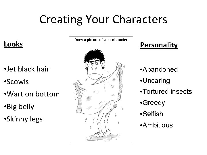 Creating Your Characters Looks Draw a picture of your character Personality • Jet black