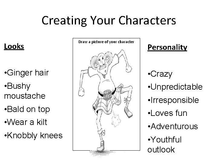 Creating Your Characters Looks Draw a picture of your character Personality • Ginger hair