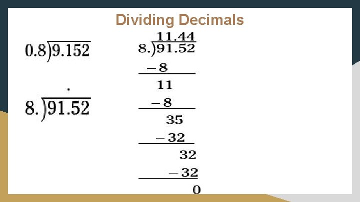 Dividing Decimals 