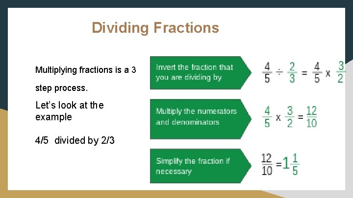 Dividing Fractions Multiplying fractions is a 3 step process. Let’s look at the example