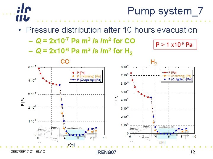 Pump system_7 • Pressure distribution after 10 hours evacuation – Q = 2 x