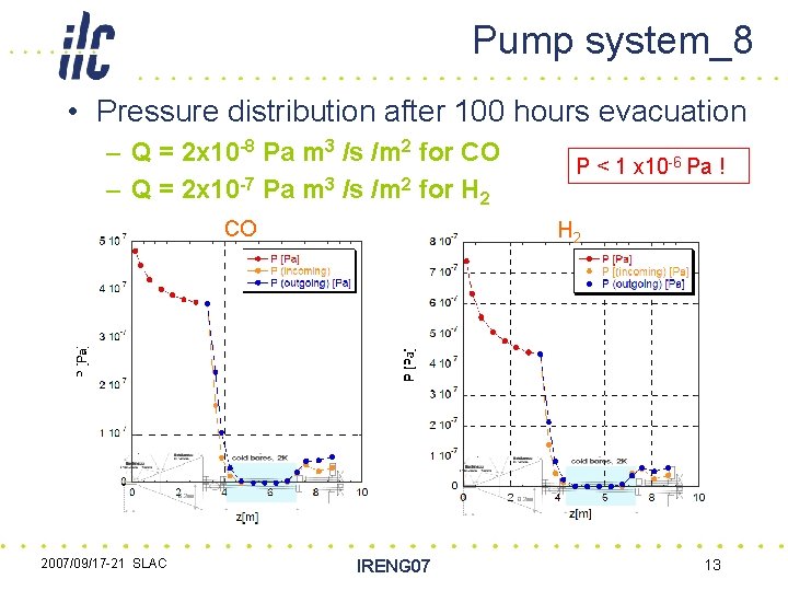 Pump system_8 • Pressure distribution after 100 hours evacuation – Q = 2 x