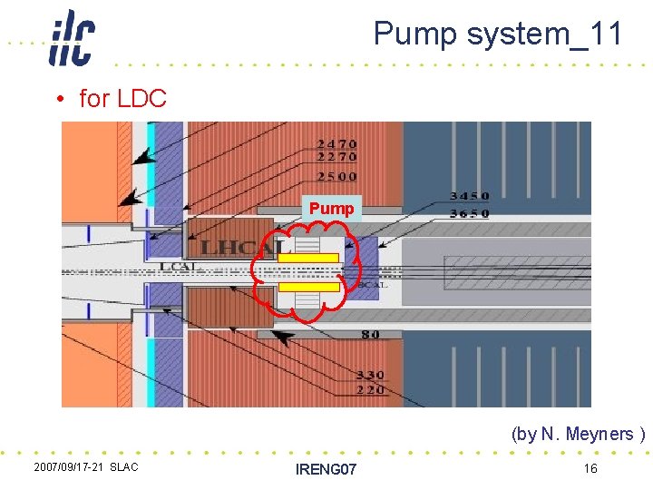 Pump system_11 • for LDC Pump (by N. Meyners ) 2007/09/17 -21 SLAC IRENG