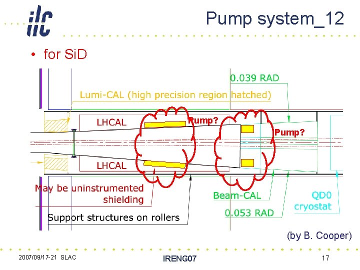 Pump system_12 • for Si. D Pump? (by B. Cooper) 2007/09/17 -21 SLAC IRENG