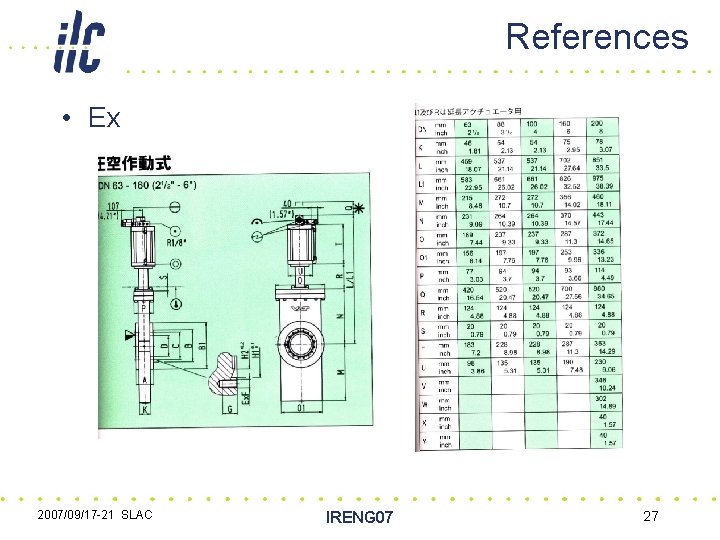 References • Ex 2007/09/17 -21 SLAC IRENG 07 27 