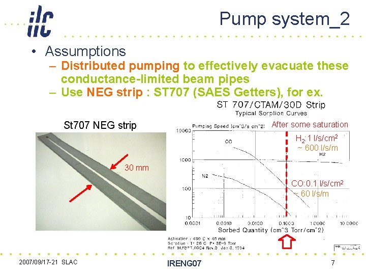 Pump system_2 • Assumptions – Distributed pumping to effectively evacuate these conductance-limited beam pipes