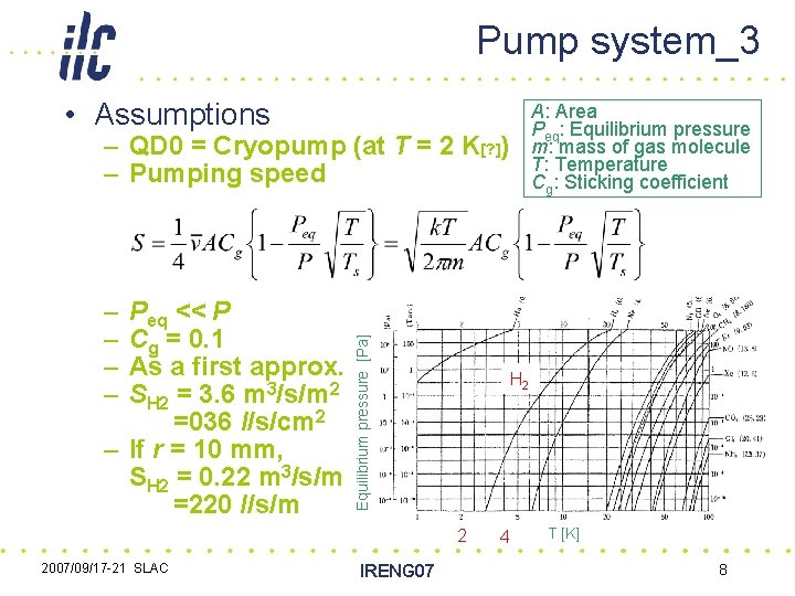 Pump system_3 • Assumptions A: Area Peq: Equilibrium pressure m: mass of gas molecule