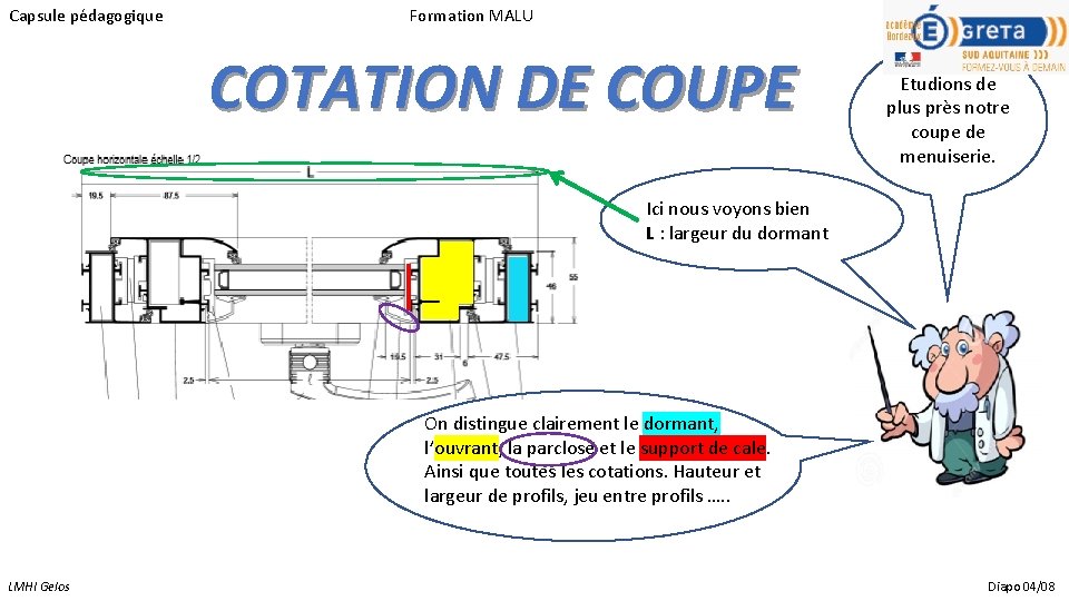 Capsule pédagogique Formation MALU COTATION DE COUPE Etudions de plus près notre coupe de