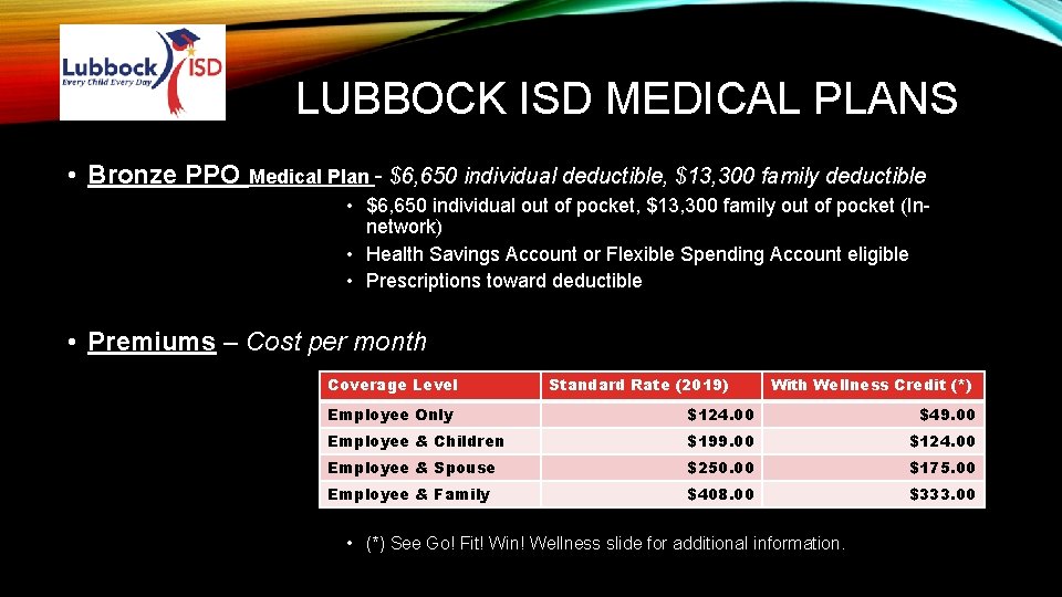 LUBBOCK ISD MEDICAL PLANS • Bronze PPO Medical Plan - $6, 650 individual deductible,