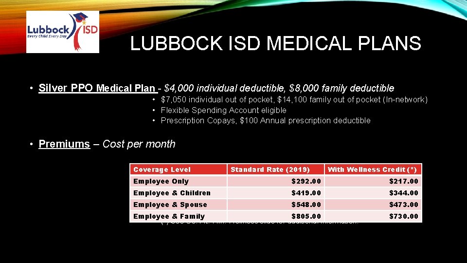 LUBBOCK ISD MEDICAL PLANS • Silver PPO Medical Plan - $4, 000 individual deductible,