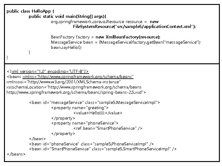 public class Hello. App { public static void main(String[] args){ org. springframework. core. io.