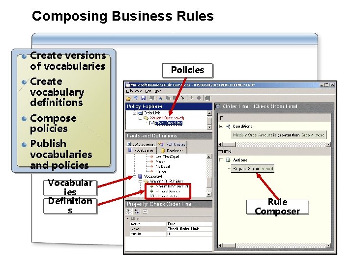 Composing Business Rules Create versions of vocabularies Create vocabulary definitions Policies Compose policies Publish