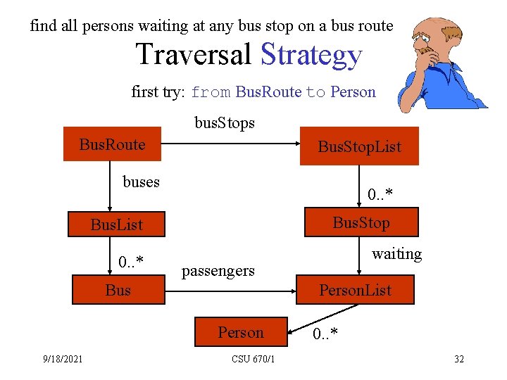 find all persons waiting at any bus stop on a bus route Traversal Strategy