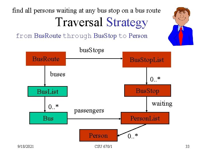 find all persons waiting at any bus stop on a bus route Traversal Strategy