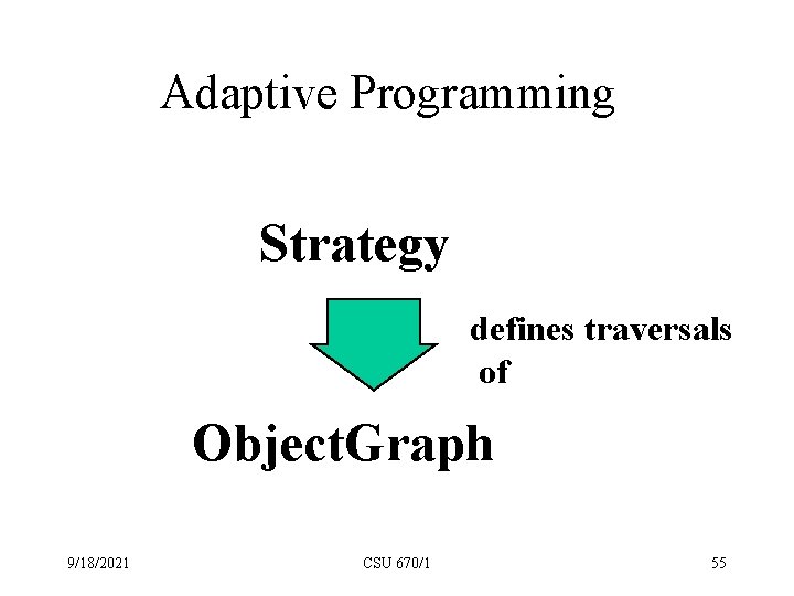 Adaptive Programming Strategy defines traversals of Object. Graph 9/18/2021 CSU 670/1 55 