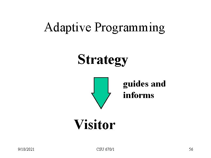 Adaptive Programming Strategy guides and informs Visitor 9/18/2021 CSU 670/1 56 