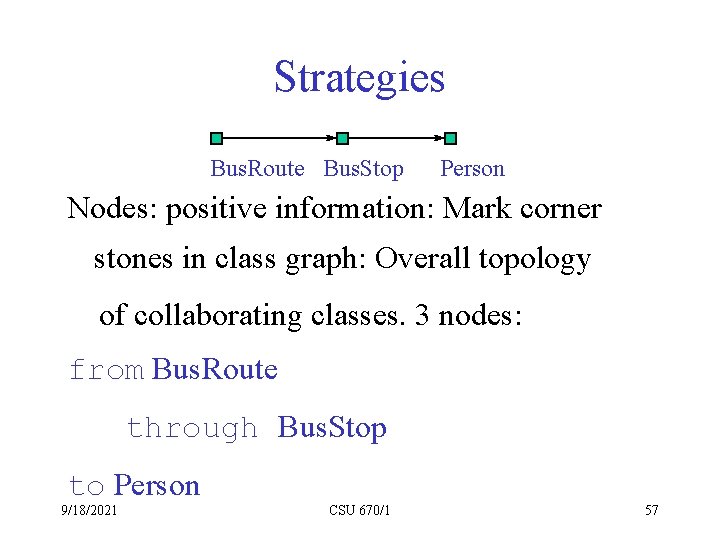 Strategies Bus. Route Bus. Stop Person Nodes: positive information: Mark corner stones in class