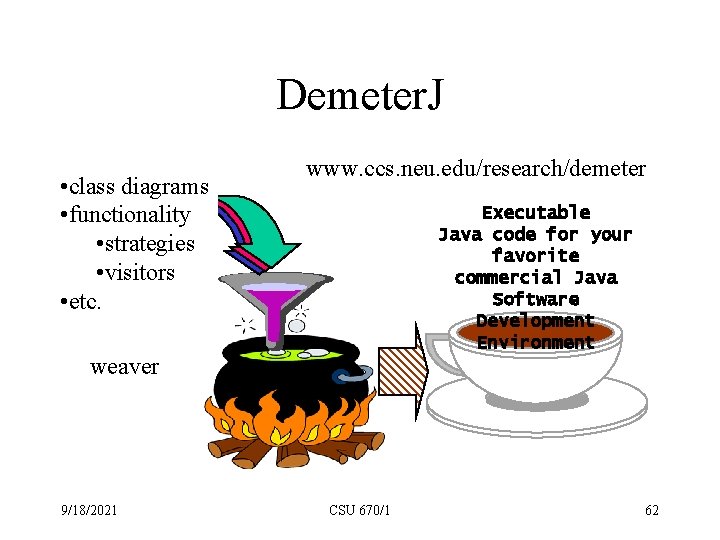 Demeter. J • class diagrams • functionality • strategies • visitors • etc. www.